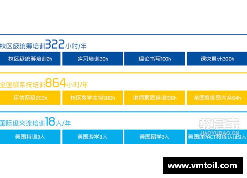 青岛启明星篮球培训费用一览及收费标准详解