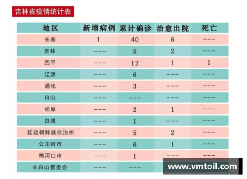 bevictor伟德官网务请注意丨5月24日疫情动态